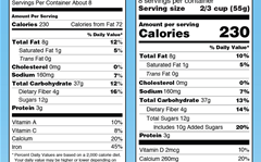 The FDA's updated nutrition labels could improve your health&#8212;if you know how to read them